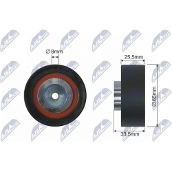 kreipiantysis skriemulys, V formos diržas
RNK-HD-021, NTY, RNK-HD-021, auto