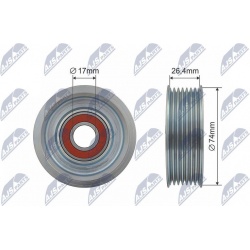 kreipiantysis skriemulys, V formos diržas
                                                RNK-HD-019, NTY, RNK-HD-019, auto 