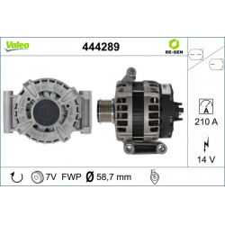 Kintamosios srovės generatorius VALEO RE-GEN REMANUFACTURED
444289, VALEO, 4