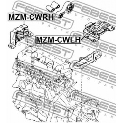 variklio montavimas
                                FEBEST                                MZM-CWRH, Nenurodytas gamintojas, M