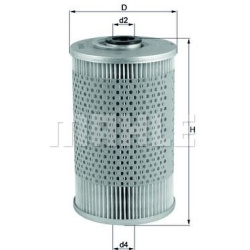 kuro filtras
                                MAHLE                                                KX37, MAHLE, KX37, auto det