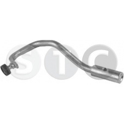 ritinėlio kreiptuvas, atstumiamos durys
                                STC                                                T