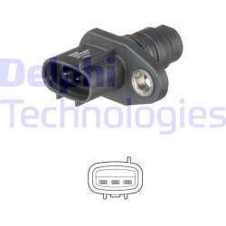 jutiklis, alkūninio veleno impulsas
                                DELPHI                                                SS