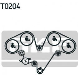 vandens siurblio ir paskirstymo diržo komplektas
                                SKF                                VKMC 039