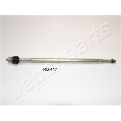 vidinė skersinė vairo trauklė
                                JAPANPARTS                                                RD