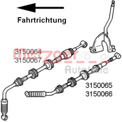 trosas, neautomatinė transmisija
                                METZGER                                                3150