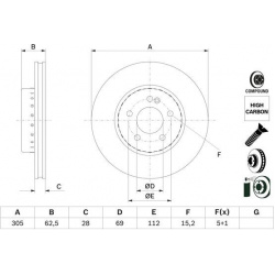 stabdžių diskas (1vnt)
                                BOSCH                                                0 986 479 H46, 