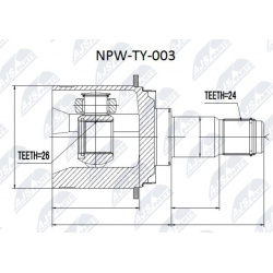pusašio šarnyras
                                NTY                                                NPW-TY-003, NTY, NPW-TY