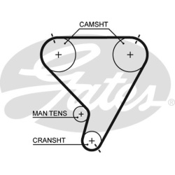 paskirstymo diržas RPM Racing Timing Belt
                                GATES                                             