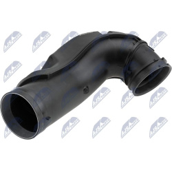 įsiurbimo vamzdis, oro filtras
                                NTY                                                GPP-BM-063