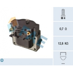 ritė, uždegimas
                                FAE                                                80422, Nenurodytas gamin