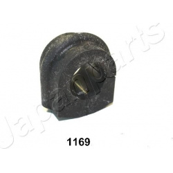įvorė, stabilizatorius
                                JAPANPARTS                                                RU1169, JA
