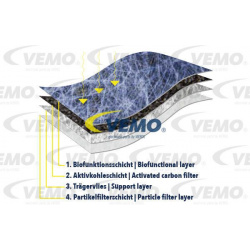filtras, salono oras Original VEMO Quality
                                V10-32-0001, Nenurodytas gamintojas, V10-32-0001, 
