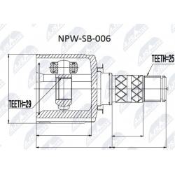 pusašio šarnyras
                                NTY                                                NPW-SB-006, NTY, NPW-SB