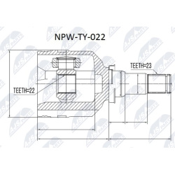 pusašio šarnyras
                                NTY                                                NPW-TY-022, NTY, NPW-TY