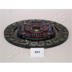 sankabos diskas
                                JAPANPARTS                                                DF-231, JAPANPARTS,