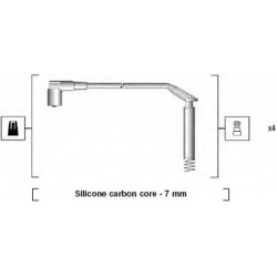 uždegimo laido komplektas
                                MAGNETI MARELLI                                                941