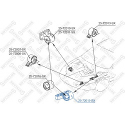 variklio montavimas
                                STELLOX                                25-72015-SX, STELLOX, 25-72015-SX,