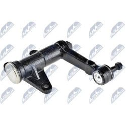 valdymo svirtis
                                NTY-SPEC                                                SWK-MS-001, NTY-SPEC,