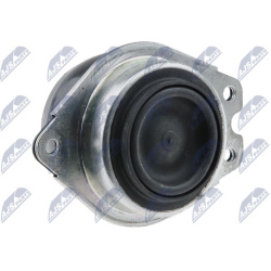 variklio montavimas
                                NTY-SPEC                                                ZPS-RE-046, NTY-S