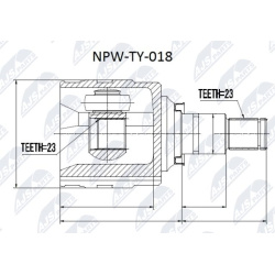 pusašio šarnyras
                                NTY-SPEC                                                NPW-TY-018, NTY-SP