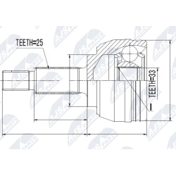pusašio šarnyras
                                NTY-SPEC                                                NPZ-RE-017, NTY-SP