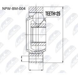 pusašio šarnyras
NTY-SPEC NPW-BM-004, NTY-SP