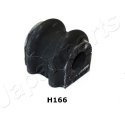 įvorė, stabilizatorius
                                JAPANPARTS                                RU-H166, JAPANPARTS, RU-H1