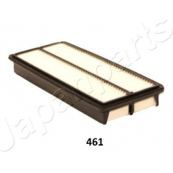 oro filtras
                                JAPANPARTS                                                FA461S, JAPANPARTS, FA4