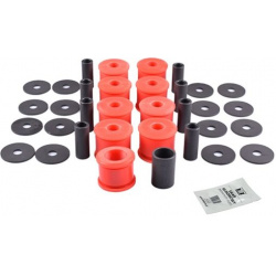 Laikymo rinkinys, valdymo svirtis
                                TEDGUM                                                TED39