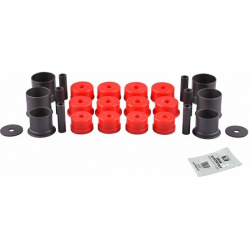 Laikymo rinkinys, valdymo svirtis
                                TEDGUM                                                TED56