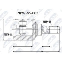 pusašio šarnyras
                                NTY-SPEC                                                NPW-NS-003, NTY-SP
