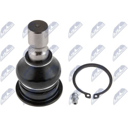 Šarnyras
                                NTY                                                ZSD-NS-014, NTY, ZSD-NS-014, aut