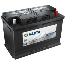 starterio akumuliatorius ProMotive HD
VARTA 60