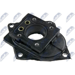 jungė, karbiuratorius
                                NTY-SPEC                                                ZTP-VW-000A, N