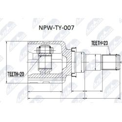 pusašio šarnyras
                                NTY-SPEC                                                NPW-TY-007, NTY-SP