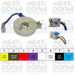 MEAT &amp; DORIA                                                93054, Nenurodytas gamintojas, 93054, auto detalė