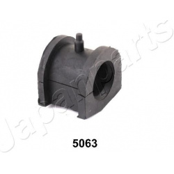 įvorė, stabilizatorius
                                JAPANPARTS                                                RU-5063, J