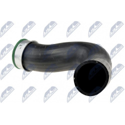 kompresoriaus padavimo žarna
                                NTY-SPEC                                GPP-AU-031, NTY-SPEC, G