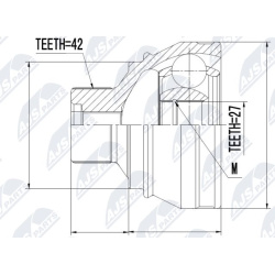 pusašio šarnyras
                                NTY-SPEC                                                NPZ-AU-052, NTY-SP