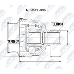 pusašio šarnyras
                                NTY-SPEC                                                NPW-PL-006, NTY-SP