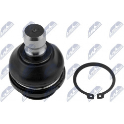 Šarnyras
                                NTY-SPEC                                                ZST-NS-004, NTY-SPEC, ZST-N