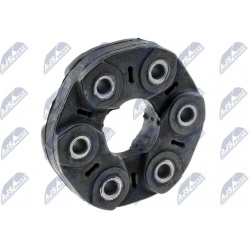 Lankstas, kardaninis velenas
                                NTY-SPEC                                                NPE-BM-0