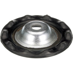 pakabos statramsčio atraminis guolis
                                GATES                                                SU