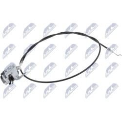 Galinių durų spynelė
                                NTY-SPEC                                                EZC-FT-086, N