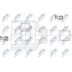 pusašio šarnyras
                                NTY-SPEC                                                NPW-FR-144, NTY-SP