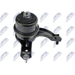 variklio montavimas
                                NTY                                                ZPS-TY-132, NTY, ZPS-T
