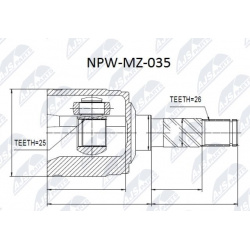 pusašio šarnyras
                                NTY-SPEC                                                NPW-MZ-035, NTY-SP