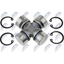 Lankstas, kardaninis velenas
                                NTY-SPEC                                                NKW-ME-0