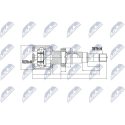 pusašio šarnyras
                                NTY-SPEC                                                NPW-FR-043, NTY-SP